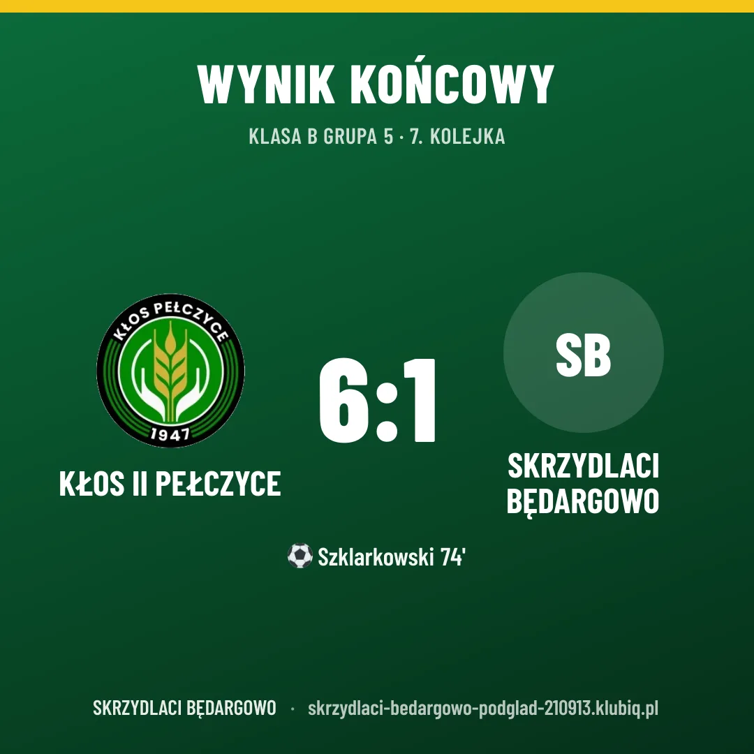 Kłos II Pełczyce 6:1 SKRZYDLACI BĘDARGOWO