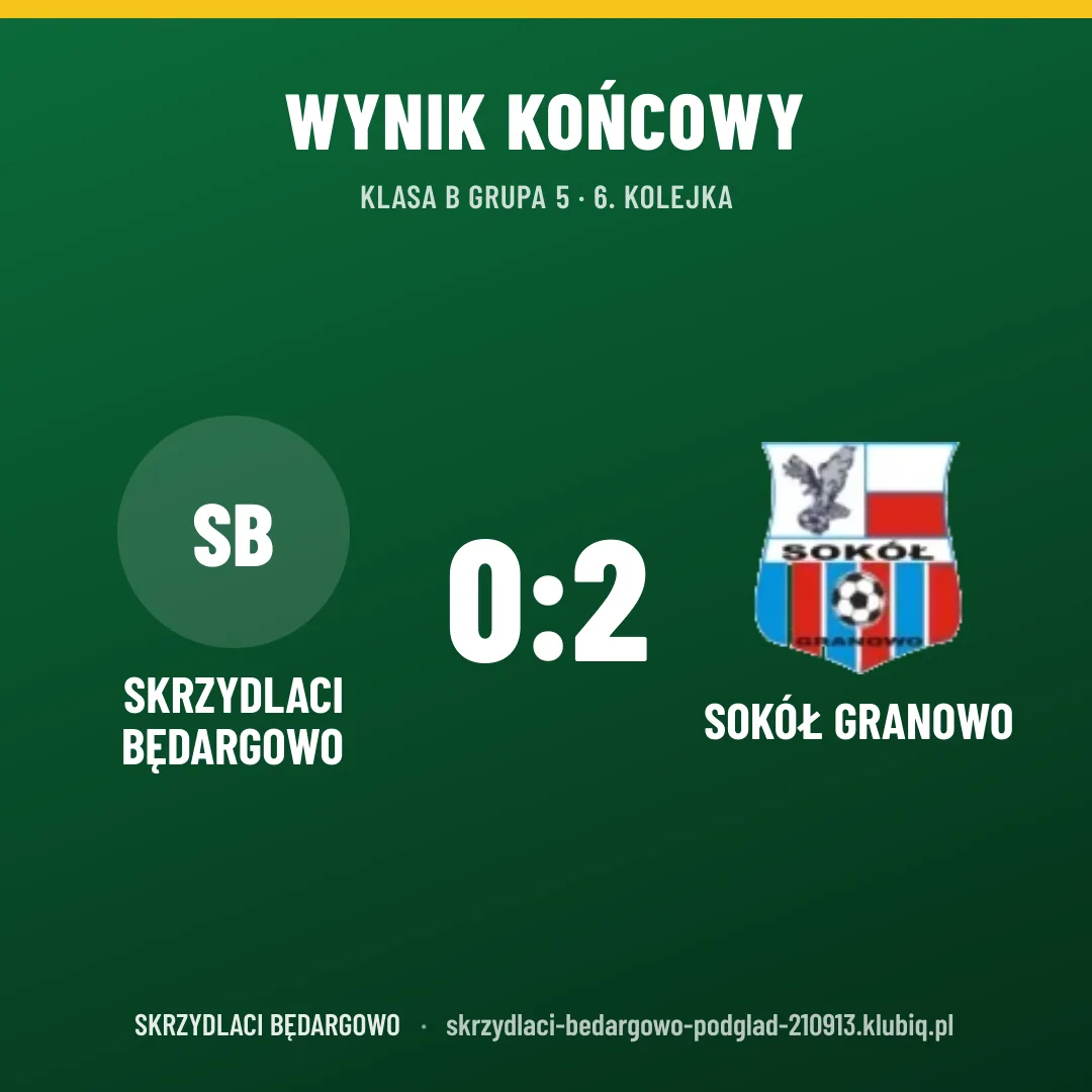 SKRZYDLACI BĘDARGOWO 0:2 Sokół Granowo