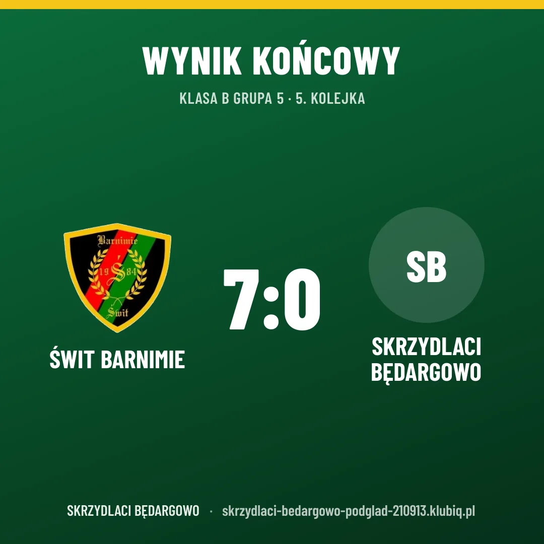 Świt Barnimie 7:0 SKRZYDLACI BĘDARGOWO