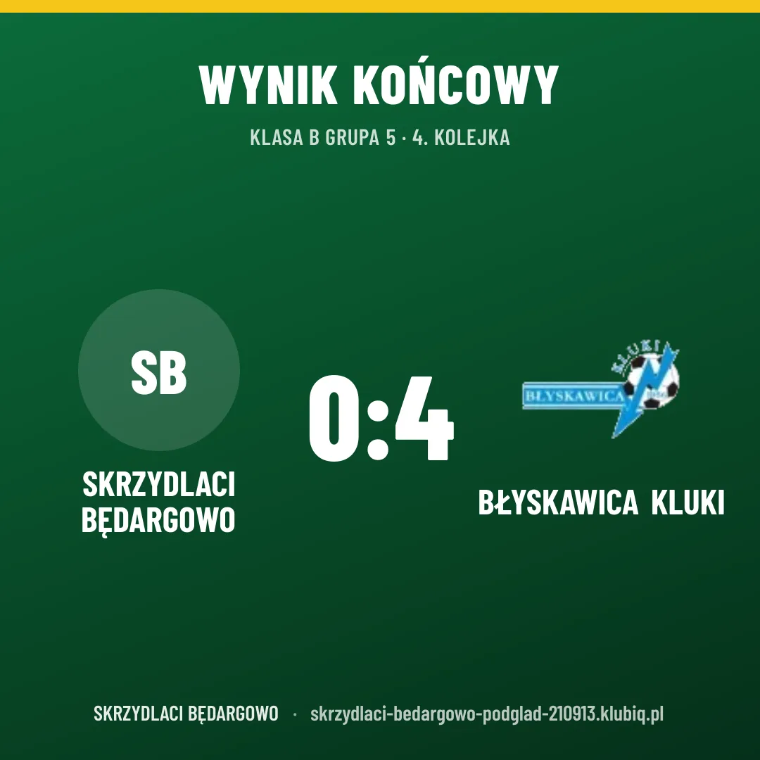 SKRZYDLACI BĘDARGOWO 0:4 Błyskawica Kluki