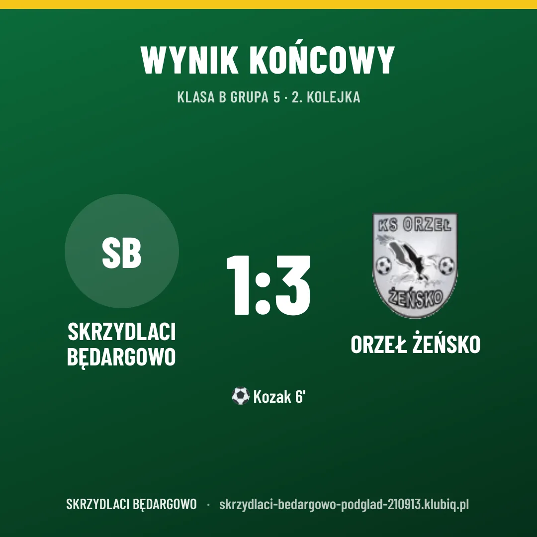 SKRZYDLACI BĘDARGOWO 1:3 Orzeł Żeńsko